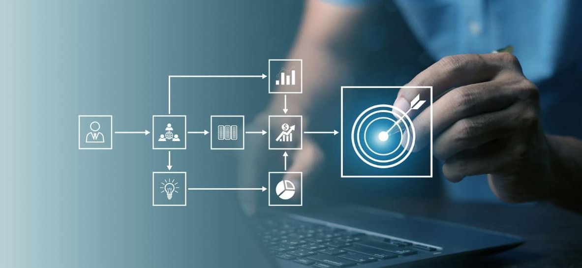 SERVICIO Marketing on-line Integral